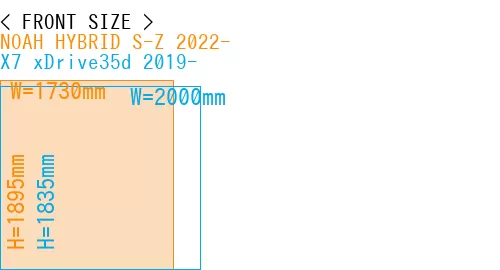 #NOAH HYBRID S-Z 2022- + X7 xDrive35d 2019-
